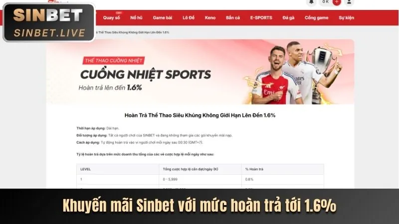Ưu đãi nạp tiền lần đầu cho đá gà